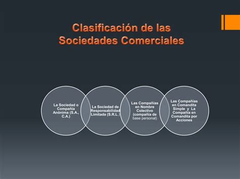 Sociedades Mercantiles PPT Descarga Gratuita