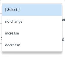 Solved Using The Per Worker Production Function With Chegg