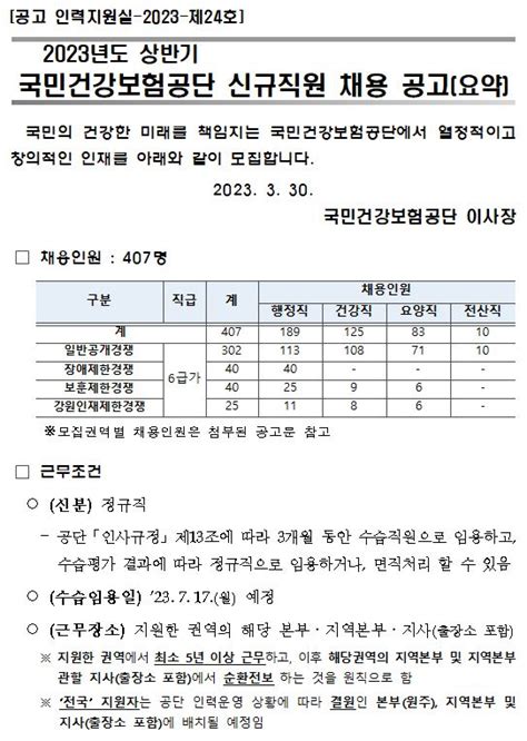 채용 2023년 상반기 국민건강보험공단 신규직원 채용 연세대학교 소프트웨어학부