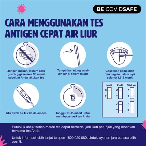 Coronavirus COVID 19 Social CARA MENGGUNAKAN TES ANTIGEN CEPAT