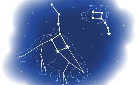 Constellations: Osa Mayor y Osa Menor