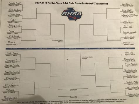 First Look Ghsa State Playoff Brackets Sandys Spiel