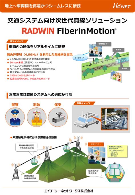 √完了しました！ エイチ シー・ネットワークス株 会社 評判 578643 エイチ シ ネットワークス株式会社 評判