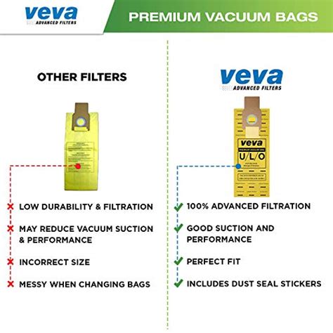 VEVA 30 Pack Premium SuperVac Vacuum Bags Type U L O Microlined