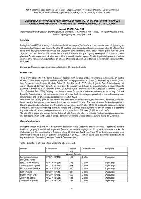 (PDF) DISTRIBUTION OF OROBAMCHE ALBA STEPHAN EX WILLD -POTENTIAL HOST OF PHYTOPHAGOUS ANIMALS ...