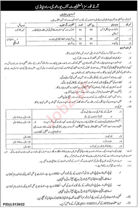 Armed Forces Institute Of Cardiology AFIC Rawalpindi Jobs 2024 Job