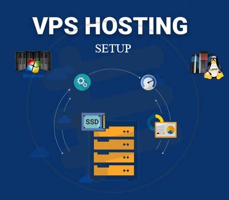 Easy Steps To Get Your New Vps Up And Running Via Putty