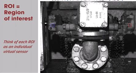 Visualizing Phase Using Motion Amplification Motion Vectors - RELIABILITY CONNECT®