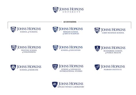 Johns Hopkins Engineering Logo