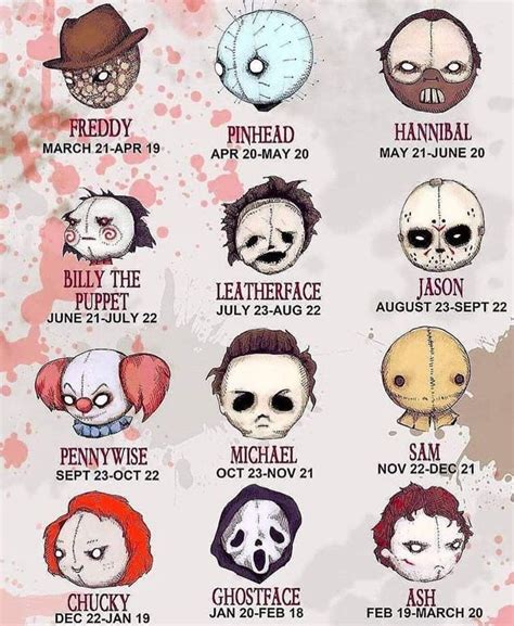 Pin By Alexandra Morgan On Art Horror Movie Characters Horror Movie