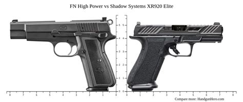 FN High Power Vs Shadow Systems XR920 Elite Size Comparison Handgun Hero