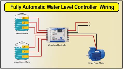 How To Make Fully Automatic Water Level Controller Wiring Diagram