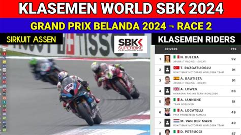 KLASEMEN WORLD SUPERBIKE 2024 SETELAH RACE 2 DI SIRKUIT TT ASSEN