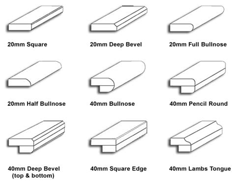 European Marble Centre Edging Profiles