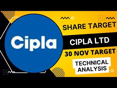 Cipla Share Target Cipla Share Target Price November Target