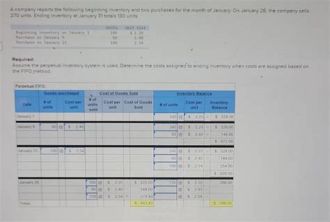 Solved A Company Reports The Following Beginning Inventory Chegg