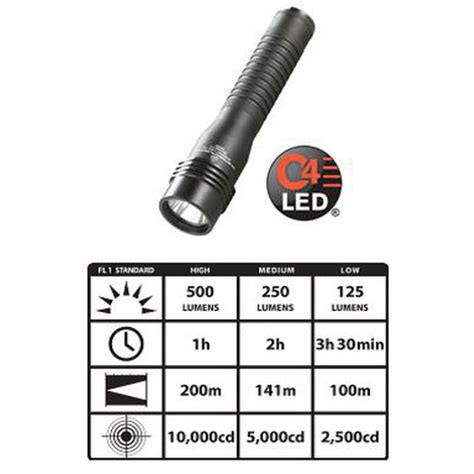 ZBattery Streamlight Strion LED HL Rechargeable Flashlight AC DC