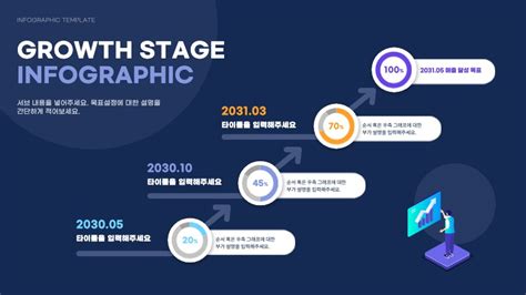 차분하고 깔끔한 파란색톤의 성장계단 차트 인포그래픽 미리캔버스