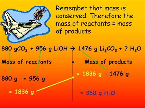 Ppt Conservation Of Mass And Reactions Powerpoint Presentation Free Download Id5011503