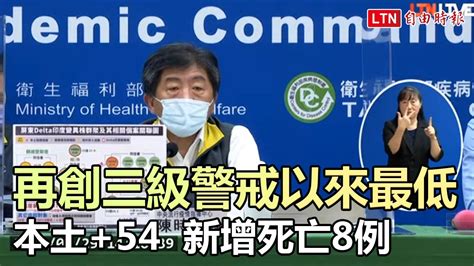 再創三級警戒以來最低！本土 54、新增死亡8例─影片 Dailymotion