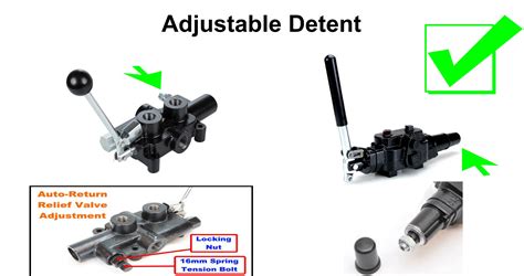 Adjusting The Auto Return Detent On A Hydraulic Valve RuggedMade