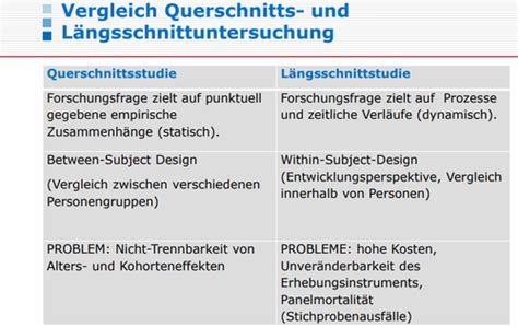 Quantitative Methoden Vorlesung Karteikarten Quizlet