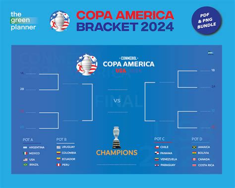 Copa America 2024 Bracket Bundle Printable Pdf And Png Colour And