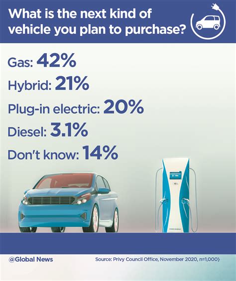 Germany Electric Car Subsidy 2024 Ailee Lilith