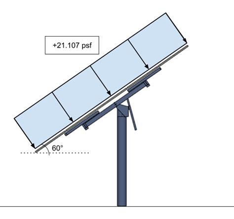 Solar Panel Wind Load Calculation ASCE 7 16 SkyCiv