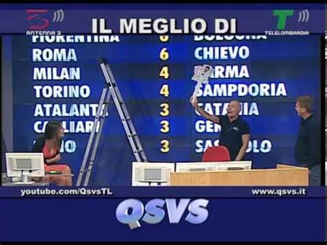 Qsvs La Classifica Di Chirico Dopo Inter Juve Telelombardia Youtube