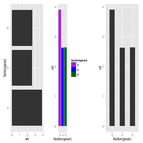 Ggplot Cheat Sheet R 6940 Hot Sex Picture