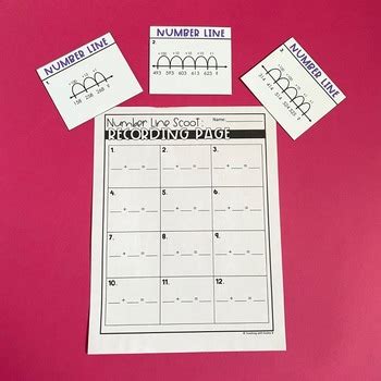 Open Number Line Strategy By Teaching With Kaylee B Tpt