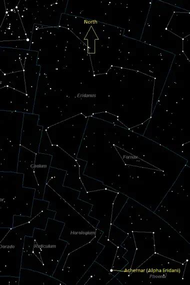 Eridanus Constellation Achernar