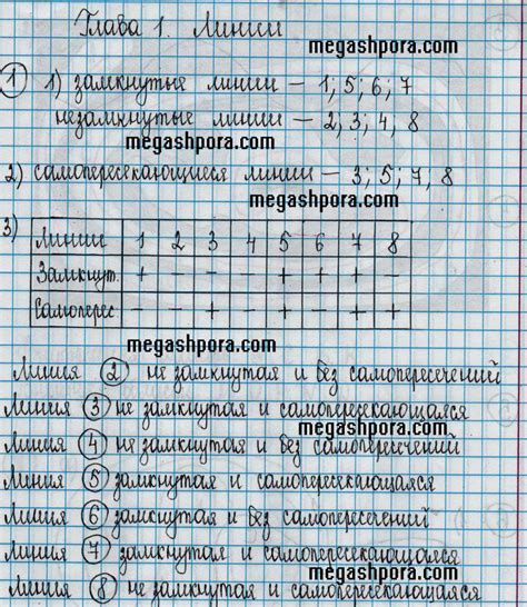 ГДЗ решебник по математике 5 класс Бунимович, Кузнецова рабочая тетрадь ...