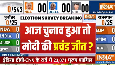 India Tv Cnx Latest Opinion Poll If Lok Sabha Election Is Held Today