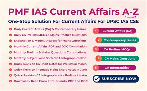 Upsc Ias Exam Prep Made Easy Affordable Pmf Ias