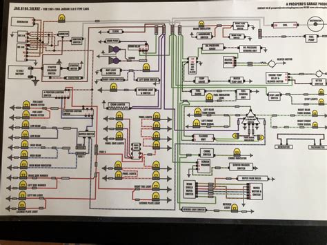 S1 5 Instrument Wiring The E Type Forum