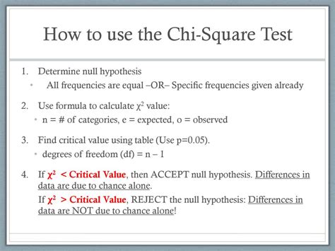 Chi Square Test Ppt Download