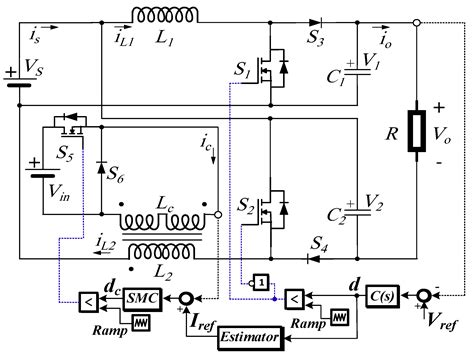 Boost Converter Inductor Current
