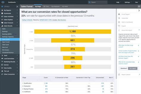 Insightsquared Precios Funciones Y Opiniones Getapp Chile 2024