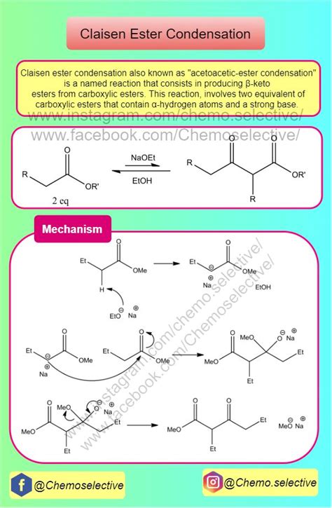 Acetoacetic Ester Synthesis Chemistry Education Chemistry Organic