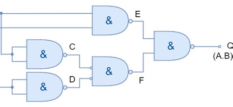 Xnor Equivalent Nand Electronics