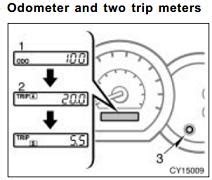 Reset Check Engine Light Toyota 4runner