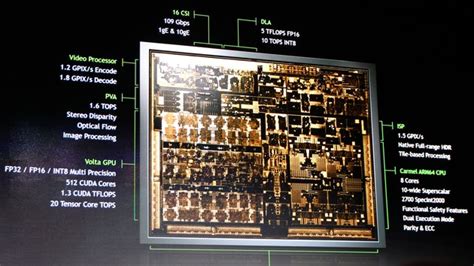 Nvidia Xavier Soc Is The Most Biggest And Complex Soc To Date