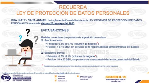 Ley de Protección de Datos Personales Un Derecho Fundamental en la Era