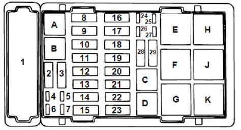 Where Is The Blower Motor Relay Located In A Ford E Van Ford