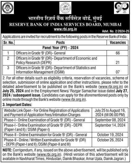 Rbi Grade B Notification Short Out For Vacancies