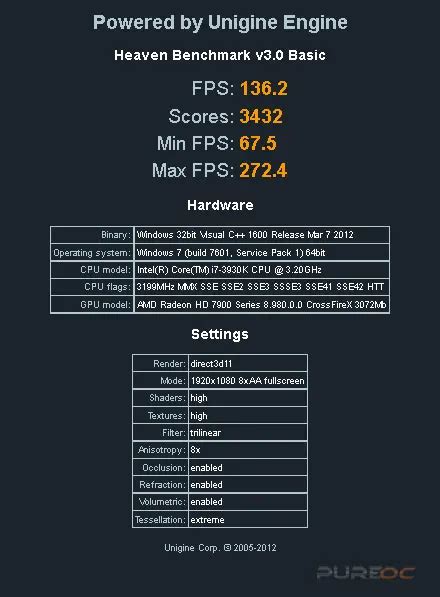 Asrock X Extreme Motherboard Overview