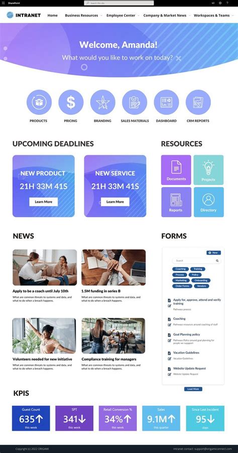 Sharepoint Intranet Example Marketing Hub Jobb