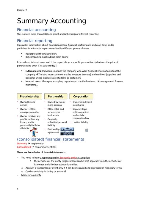 Summary Accounting Summary Accounting Financial Accounting This Is Much More Than Debit And